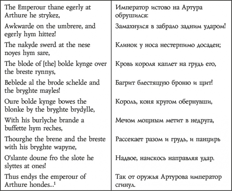 Смерть Артура