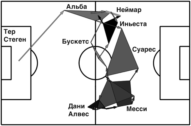 Футболоматика Футболоматика