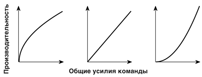 Футболоматика Футболоматика