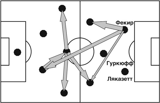 Футболоматика Футболоматика