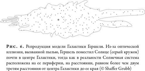 Гонка за Нобелем