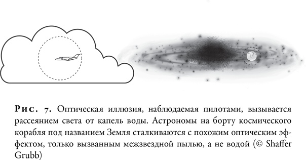 Гонка за Нобелем