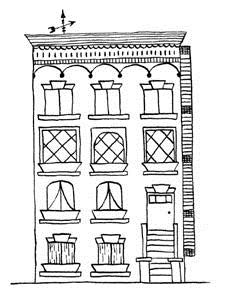 Вандербикеры с 141‑й улицы