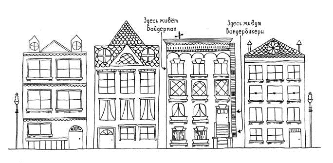 Вандербикеры с 141‑й улицы