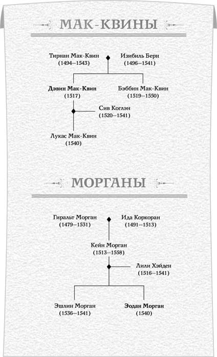 Восстание королевы