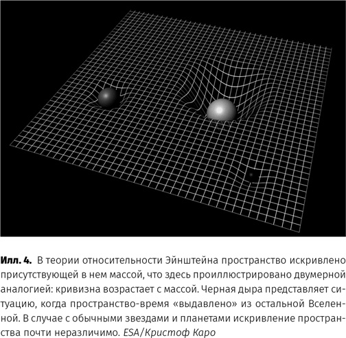Чудовища доктора Эйнштейна