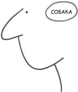 Маленькие ритуалы для больших достижений. 4 простые привычки, которые сделают вас счастливым и эффективным Маленькие ритуалы для больших достижений. 4 простые привычки, которые сделают вас счастливым и эффективным