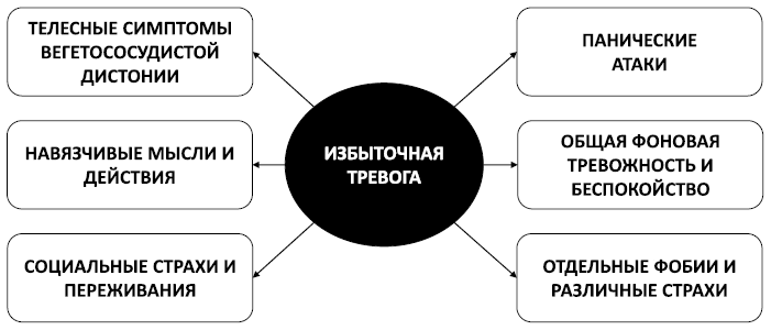 Спокойствие, только спокойствие! Как контролировать нервы, эмоции и настроение Спокойствие, только спокойствие! Как контролировать нервы, эмоции и настроение