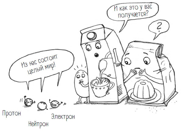 Комично, как все химично! Почему не стоит бояться фтора в зубной пасте, тефлона на сковороде, и думать о том, что телефон на зарядке взорвется