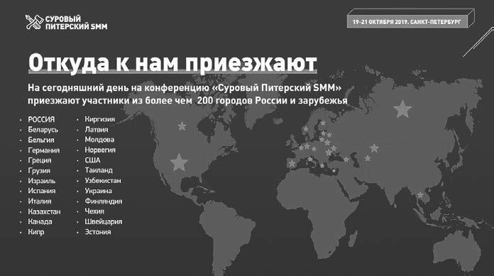 Партнерство и спонсорство в event-индустрии. Игра вдолгую