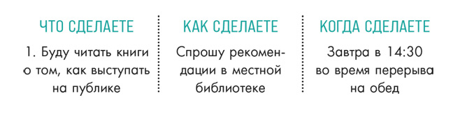 Станция «Предназначение». Как найти то, к чему лежит сердце, и наполнить смыслом каждый день Станция «Предназначение». Как найти то, к чему лежит сердце, и наполнить смыслом каждый день