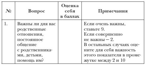 Приём «Эффективное прощение». Как очистить своё тело от всех негативных переживаний в прошлом и настоящем