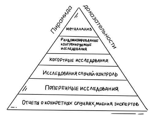 Легко быть собой. Как победить внутреннего критика, избавиться от тревог и стать счастливой Легко быть собой. Как победить внутреннего критика, избавиться от тревог и стать счастливой