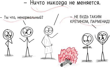 Время переменных. Математический анализ в безумном мире Время переменных. Математический анализ в безумном мире