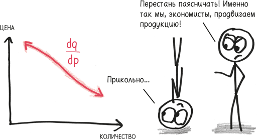 Время переменных. Математический анализ в безумном мире Время переменных. Математический анализ в безумном мире