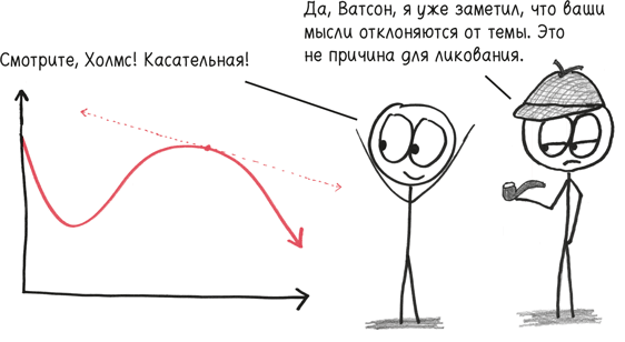 Время переменных. Математический анализ в безумном мире Время переменных. Математический анализ в безумном мире