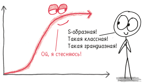 Время переменных. Математический анализ в безумном мире Время переменных. Математический анализ в безумном мире