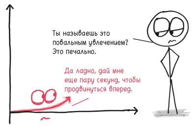 Время переменных. Математический анализ в безумном мире Время переменных. Математический анализ в безумном мире