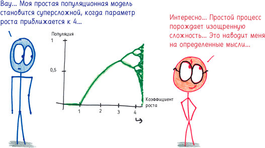 Математика с дурацкими рисунками. Идеи, которые формируют нашу реальность