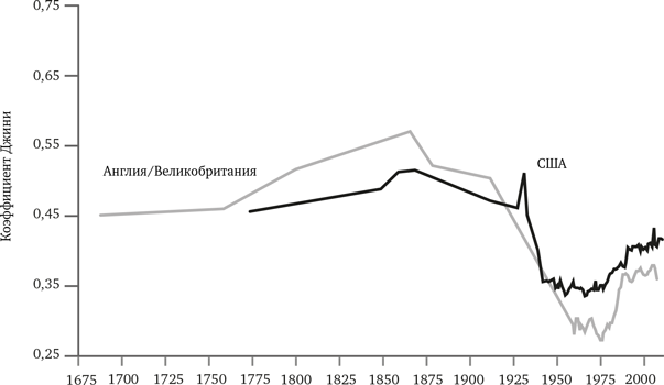 Просвещение продолжается. В защиту разума, науки, гуманизма и прогресса