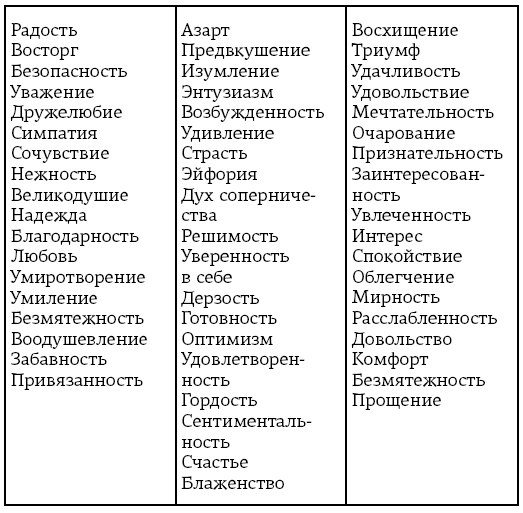 Копирайтинг в Instagram Копирайтинг в Instagram