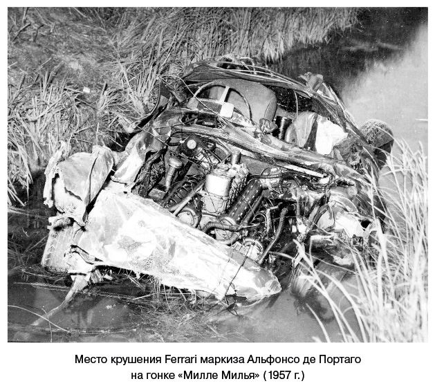 Ford против Ferrari. Самое яростное противостояние в автогонках. Реальная история