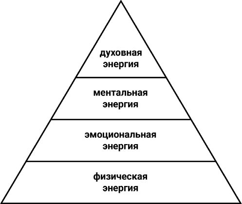 Новорожденная мама. 7 шагов к спокойному материнству Новорожденная мама. 7 шагов к спокойному материнству
