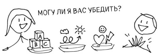 Сокрушительный питч в стиле поп-ап. Экспресс-подход к созданию презентации, которая продает, вдохновляет и поражает Сокрушительный питч в стиле поп-ап. Экспресс-подход к созданию презентации, которая продает, вдохновляет и поражает