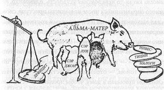 Танец голода Танец голода
