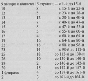 Принц-потрошитель, или Женомор Принц-потрошитель, или Женомор