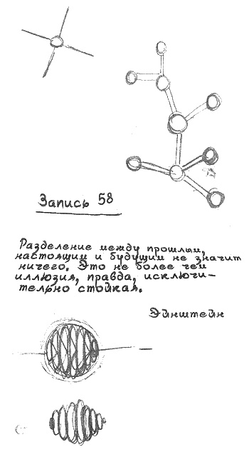 Квантовая теория любви Квантовая теория любви