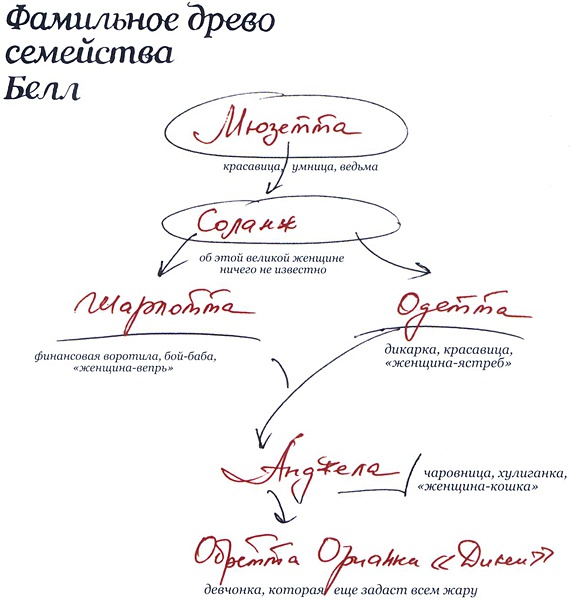 Последнее слово за мной
