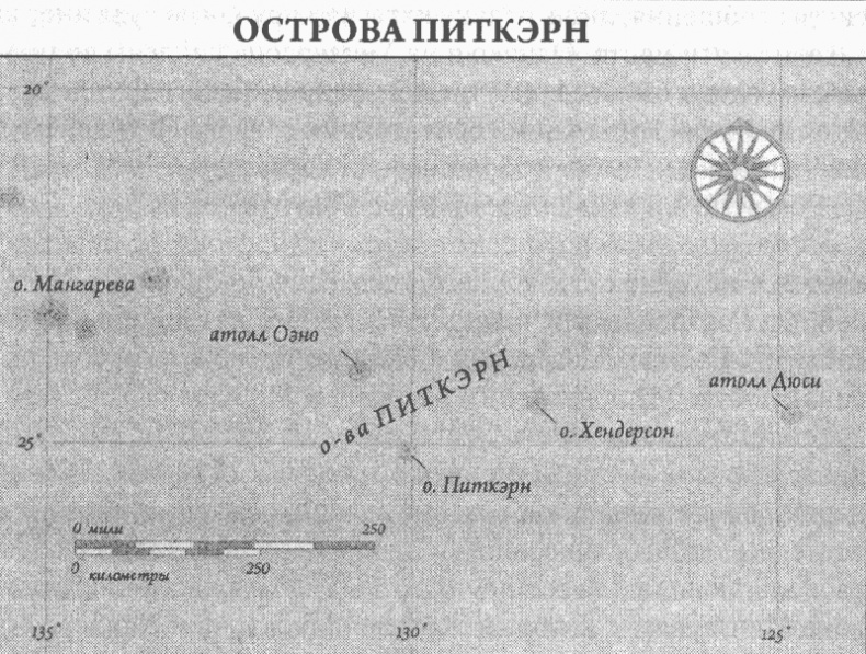 Коллапс Коллапс