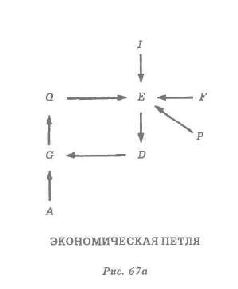 Водная логика Водная логика