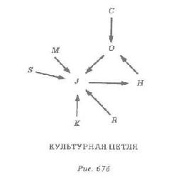 Водная логика Водная логика