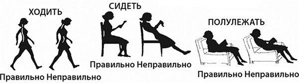 Здоровые стопы Здоровые стопы