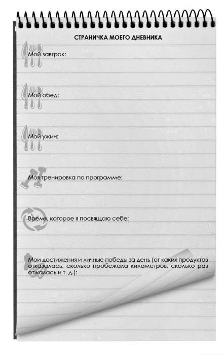 Не хочу быть толстой! 7 шагов к телу, которого вы достойны
