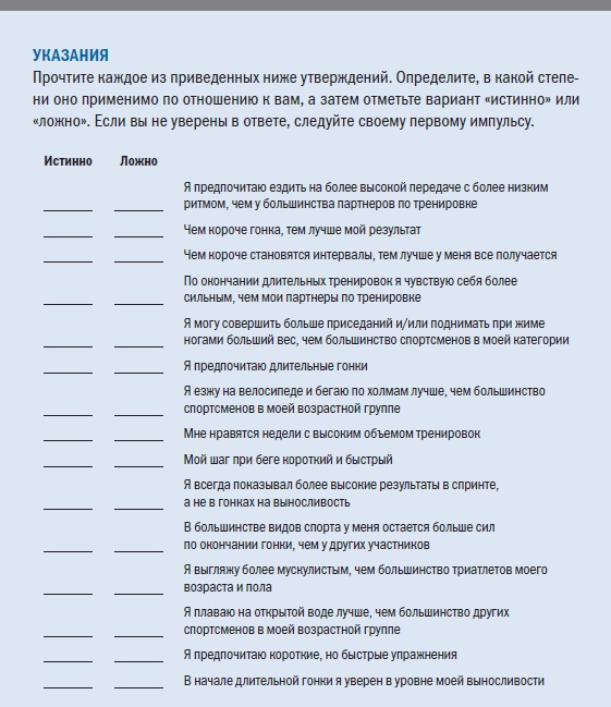 Библия триатлета