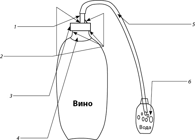 Вино, самогон, пиво, настойки, наливки. Варим, гоним, настаиваем. Просто в домашних условиях! Вино, самогон, пиво, настойки, наливки. Варим, гоним, настаиваем. Просто в домашних условиях!