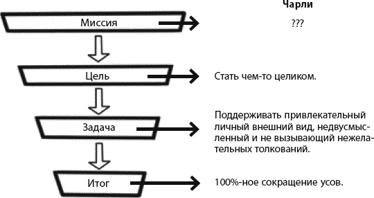 Страна коров Страна коров