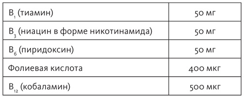 Здоровый мозг. Программа для улучшения памяти и мышления Здоровый мозг. Программа для улучшения памяти и мышления