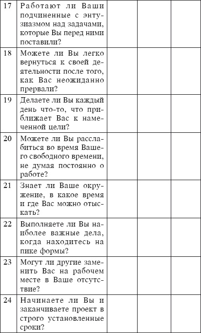 Тайм-менеджмент за 30 минут