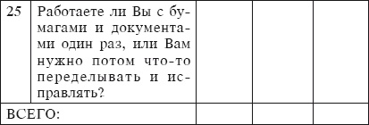 Тайм-менеджмент за 30 минут