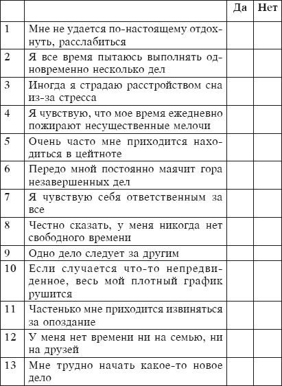 Тайм-менеджмент за 30 минут