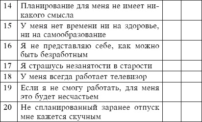 Тайм-менеджмент за 30 минут