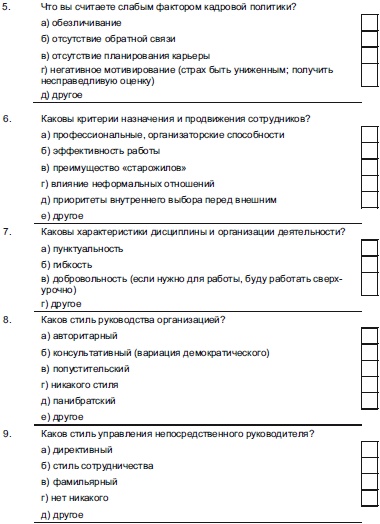 Секреты мотивации продавцов