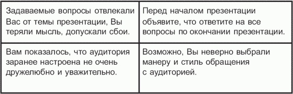Маленькие хитрости большого бизнеса