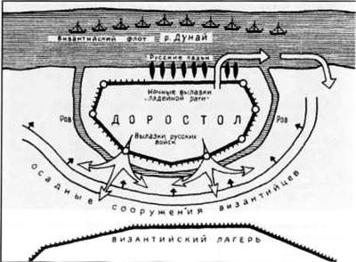 Святослав Святослав