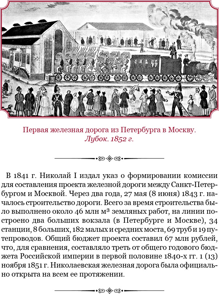 Мое самодержавное правление Мое самодержавное правление