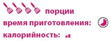 Кардамон. Корица: Специи в кулинарии